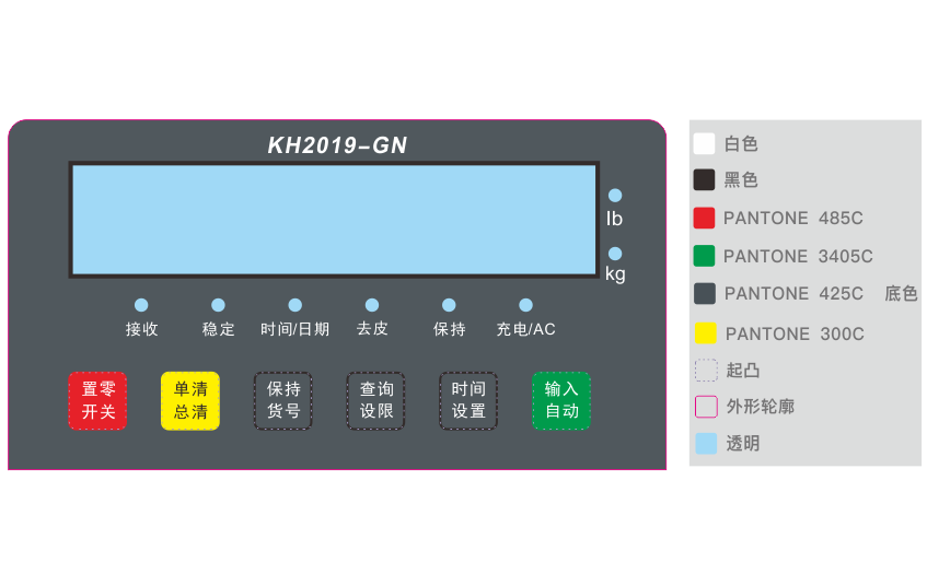 薄膜開(kāi)關面闆設計(jì)示例2